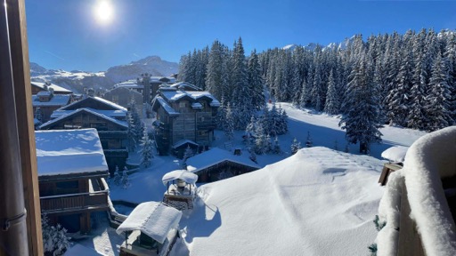 De duurste skigebieden in Europa – Vrije tijd